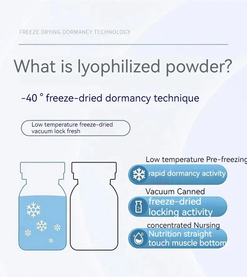 20개 블루 코퍼 펩타이드 동결건조 파우더 세트 올리고 - Oligopeptide Wrinkle 리뷰 및 가격